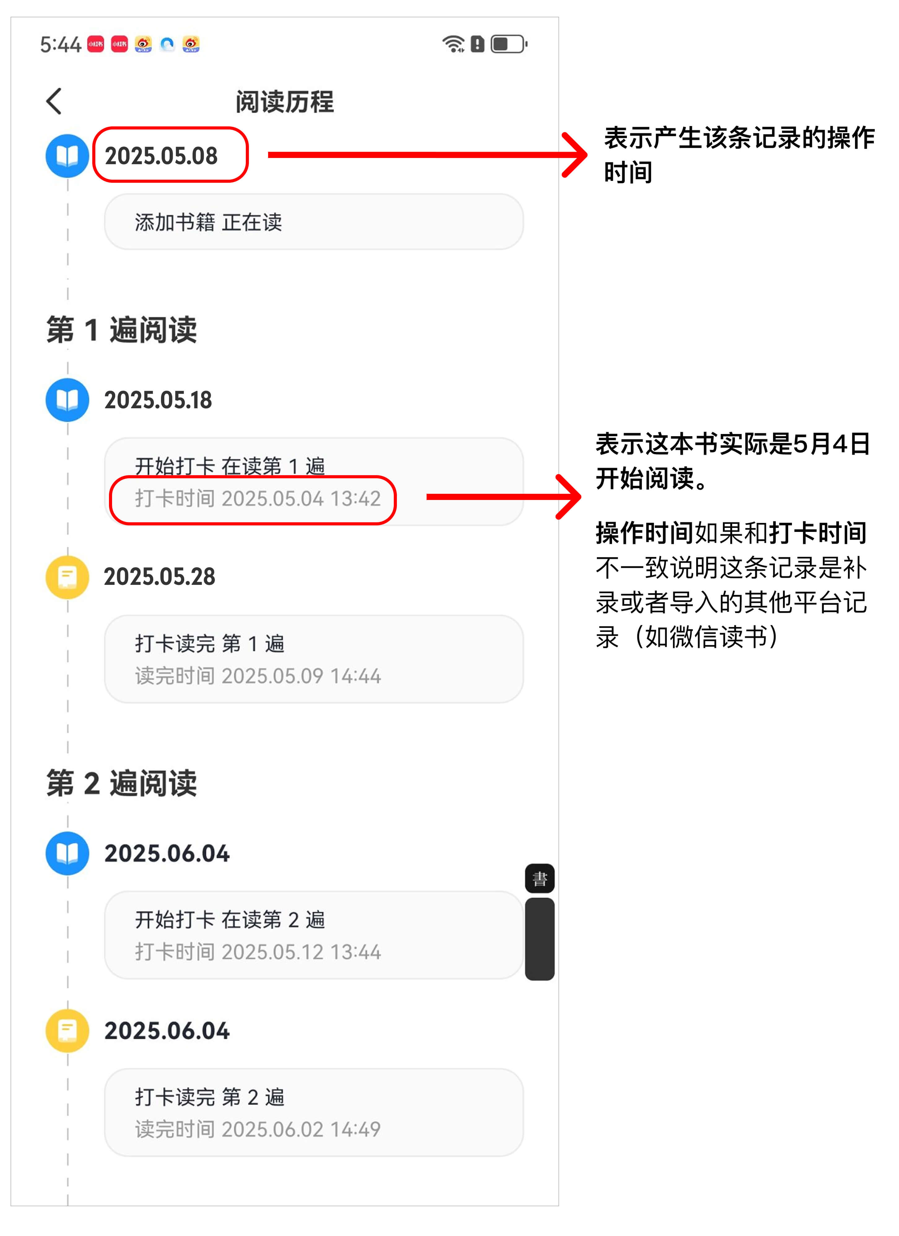 阅读历程